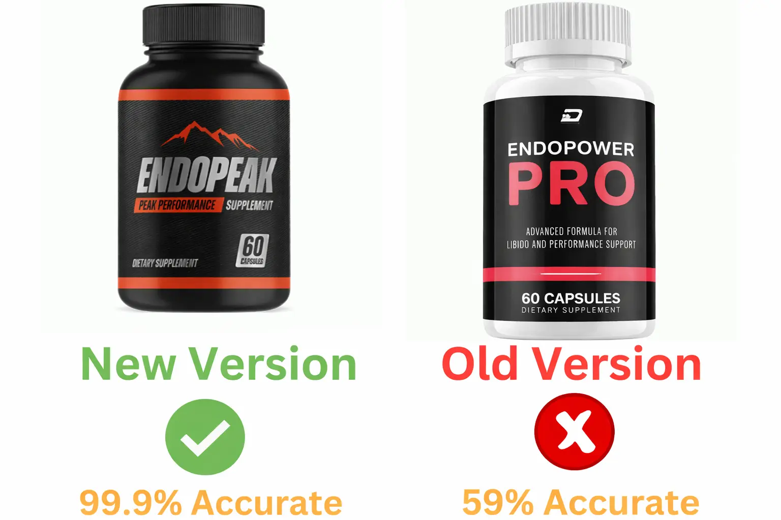 EndoPower capsules bottle